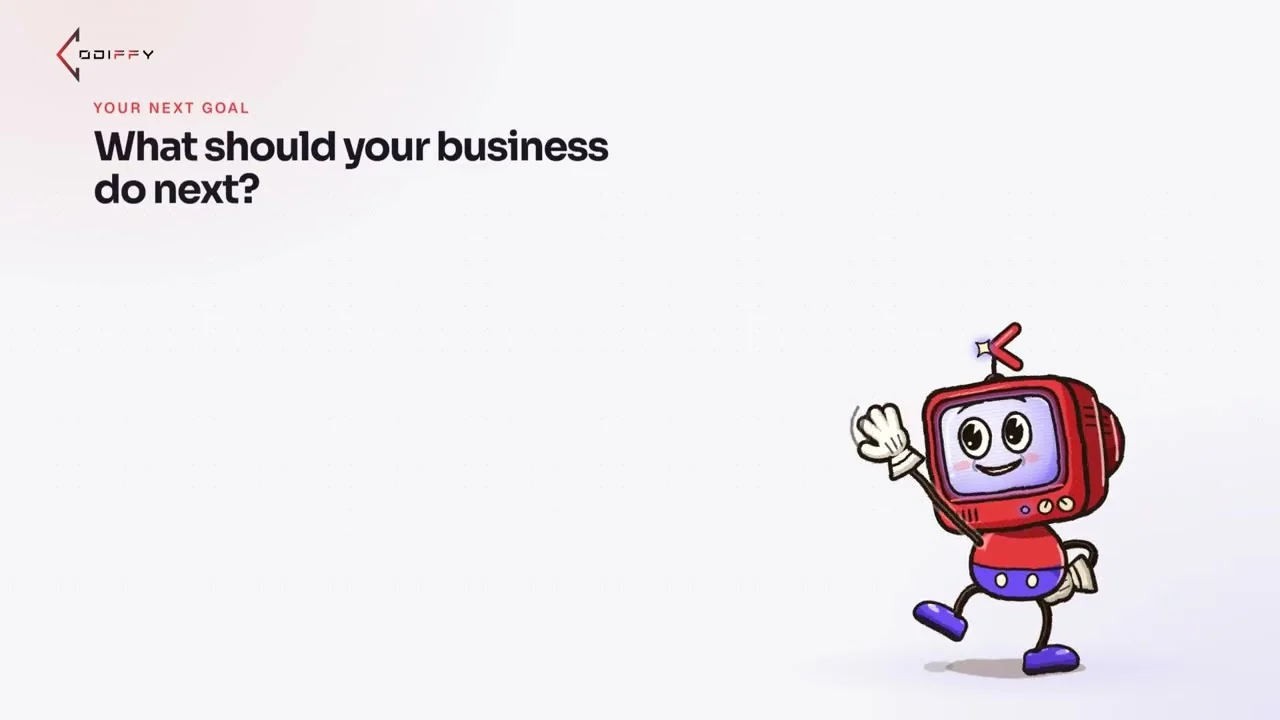 Codi, the Codiffy mascot, waving next to the question "What should your business do next?"