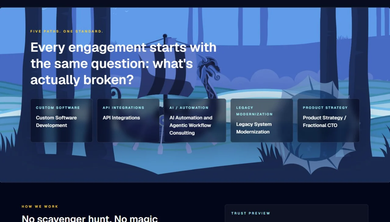 The Viking Sasquatch section Every engagement starts with the same question: what's actually broken, with five cards for custom software, API integrations, AI automation, legacy modernization and product strategy over the ship scene